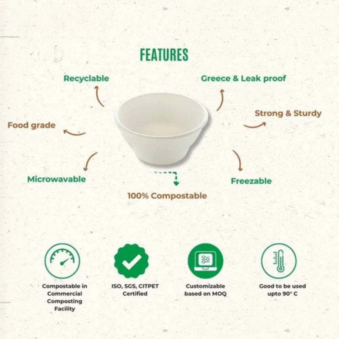 6 Oz Bowl 180 ML Bagasse